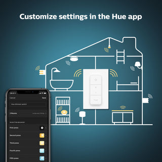 Philips Hue Dimmer switch v2