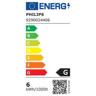 Philips Hue White E14 P45 Klot 1-pack