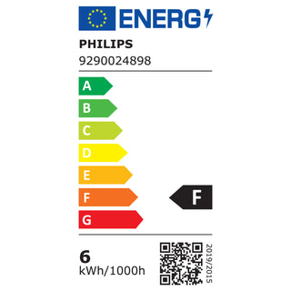 Philips Hue White Ambiance E27 2-pack