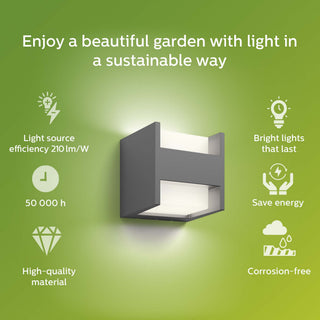 Philips Arbour Vägglampa Ultra Efficient LED 2x3,8W 800lm Antracit