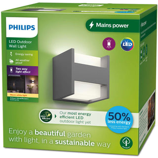 Philips Arbour Vägglampa Ultra Efficient LED 2x3,8W 800lm Antracit